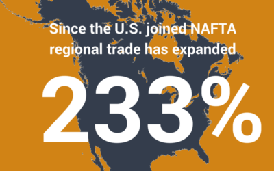 Op-Ed: NAFTA Concerns Show Why Farmers Must Pay Attention To Trade