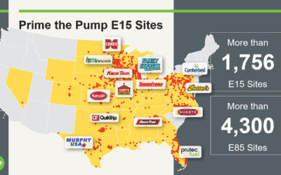 EPA Proposes Rule for Year-Round E15